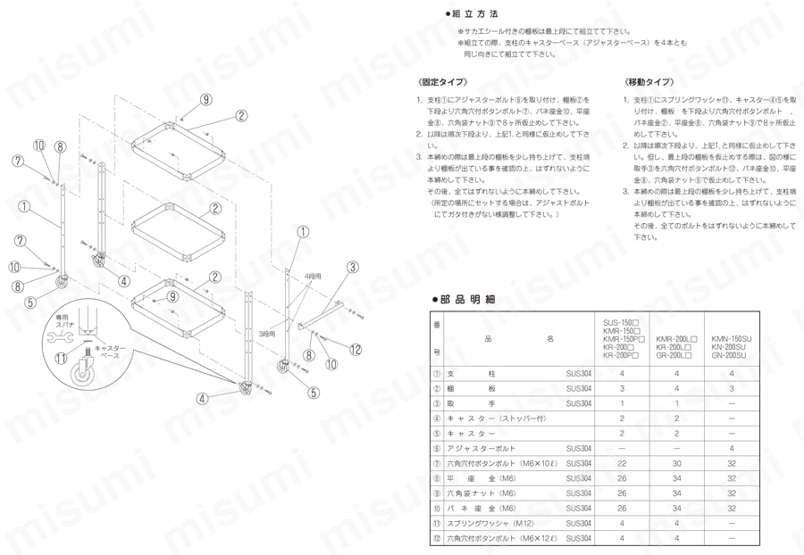 ステンレスパンチングワゴン SUS-150AP・SUS-200AP | サカエ | MISUMI