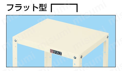 フラット型にも自由に変更可能。