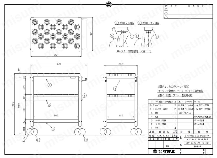 SSW-32RC