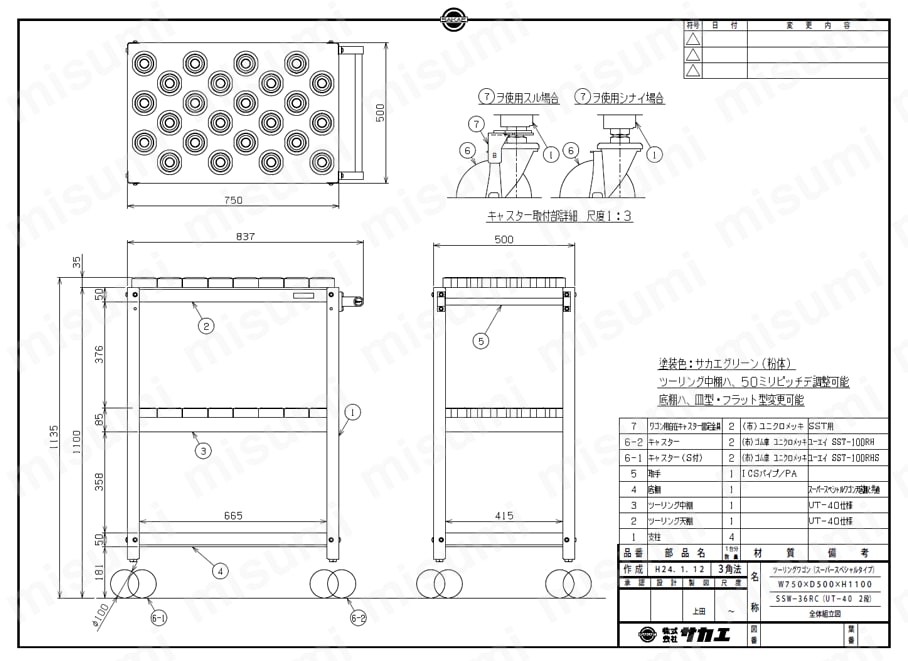 SSW-36RC