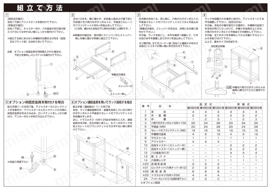 スーパーラックワゴン（直進安定金具2個付） 取扱説明書-2