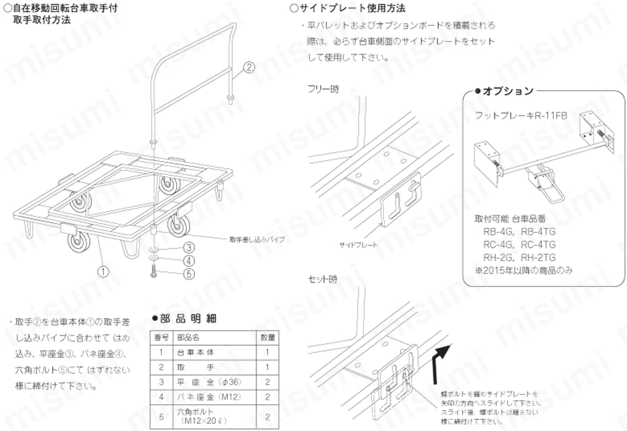 自在移動回転台車 重量型 標準タイプ サカエ MISUMI(ミスミ)