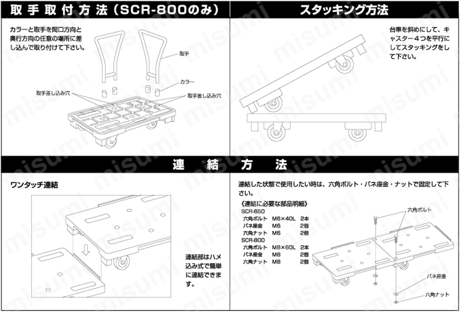 SCR-800S 樹脂台車（スタッキング・連結仕様SCR） サカエ MISUMI(ミスミ)