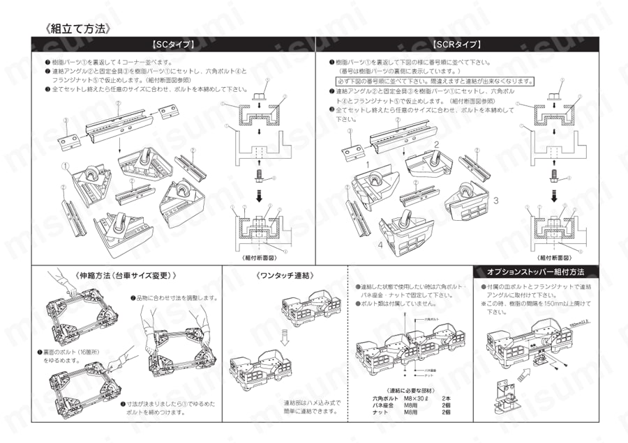 伸縮式樹脂台車 オプションストッパー サカエ MISUMI(ミスミ)