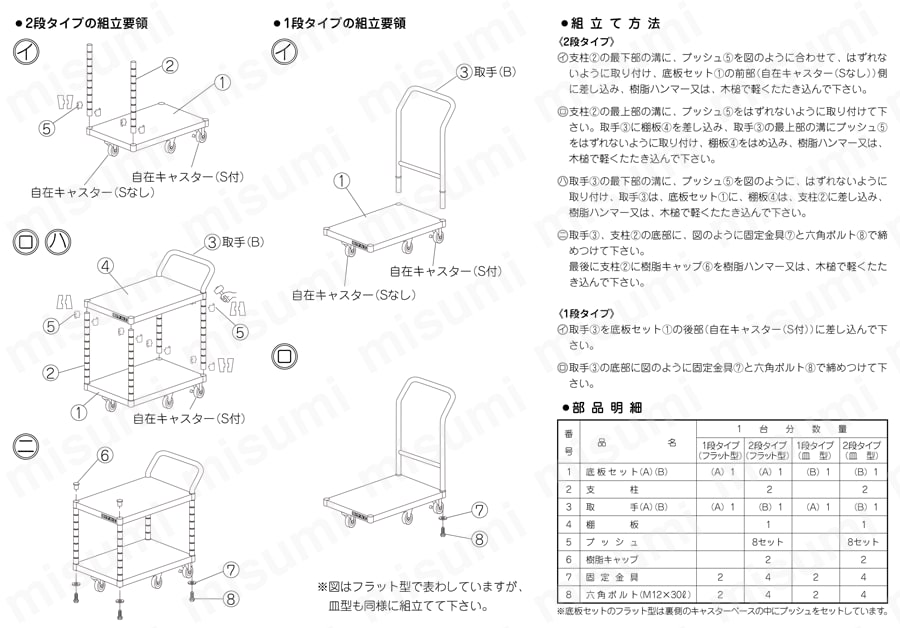 特製六輪車クイックターン TQN-99 取扱説明書-2