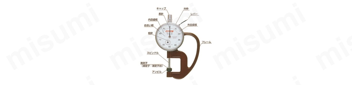 ダイヤルシックネスゲージ（0.01mmタイプ）:関連画像
