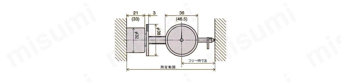 ダイヤルインサイドゲージ:関連画像