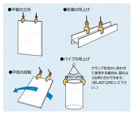 立吊クランプ （開放ストッパー式） | スーパーツール | MISUMI(ミスミ)