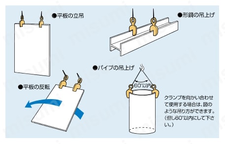 立吊クランプ （ロックハンドル式） | スーパーツール | MISUMI(ミスミ)