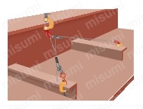 スクリューカムクランプ 吊クランプ引張り治具兼用型（スイベルタイプ
