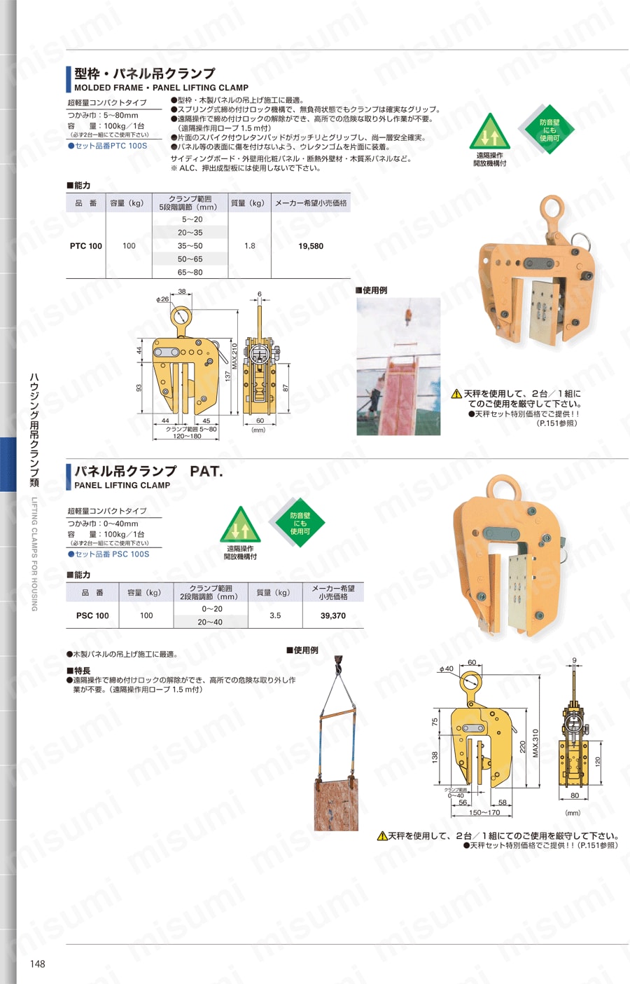 スーパーツール 型枠パネル吊クランプ PTC100 - 通販 - www.minproff.cm