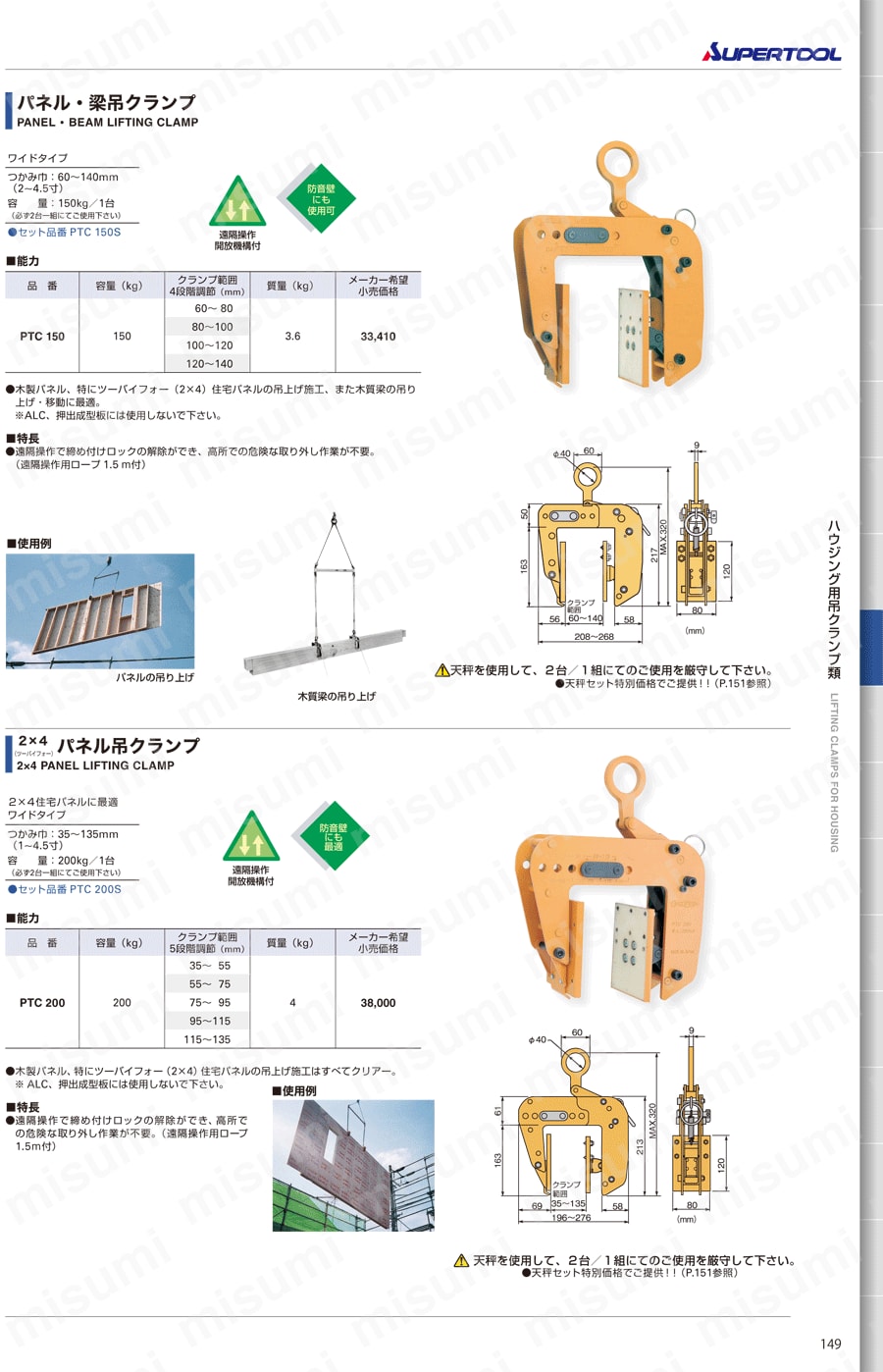 ２×４パネル吊クランプ スーパーツール MISUMI(ミスミ)