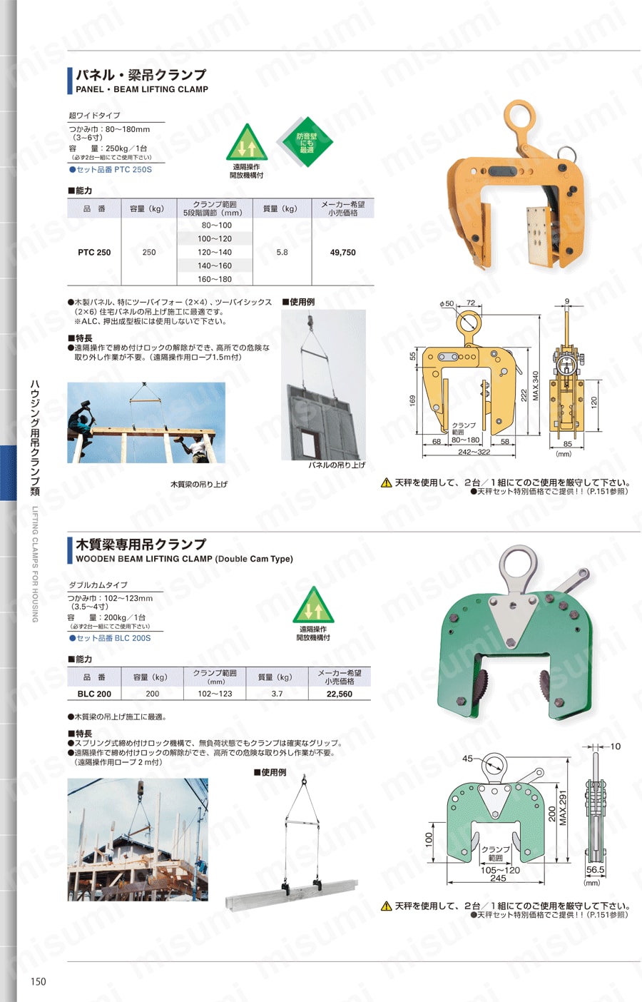 木質梁専用吊クランプ スーパーツール MISUMI(ミスミ)