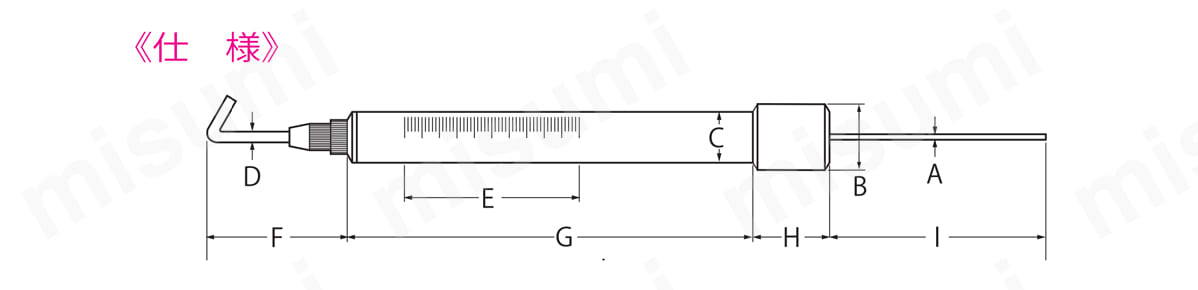 TK1500CN-G | カノン 棒形テンションゲージ 標準タイプ（置針付