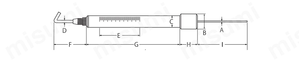TK-2-5000CN | カノン 棒形テンションゲージTK（II） 0点調整式 | 中村
