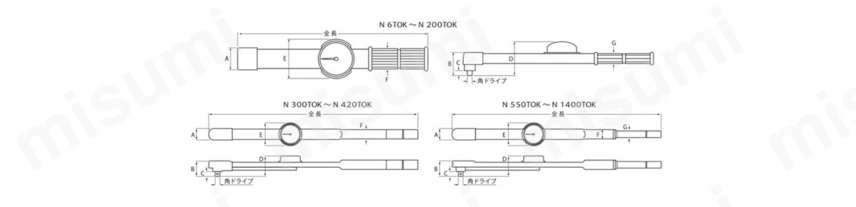N6TOK ダイヤル形トルクレンチ N-TOK形 中村製作所 ミスミ 292-1901