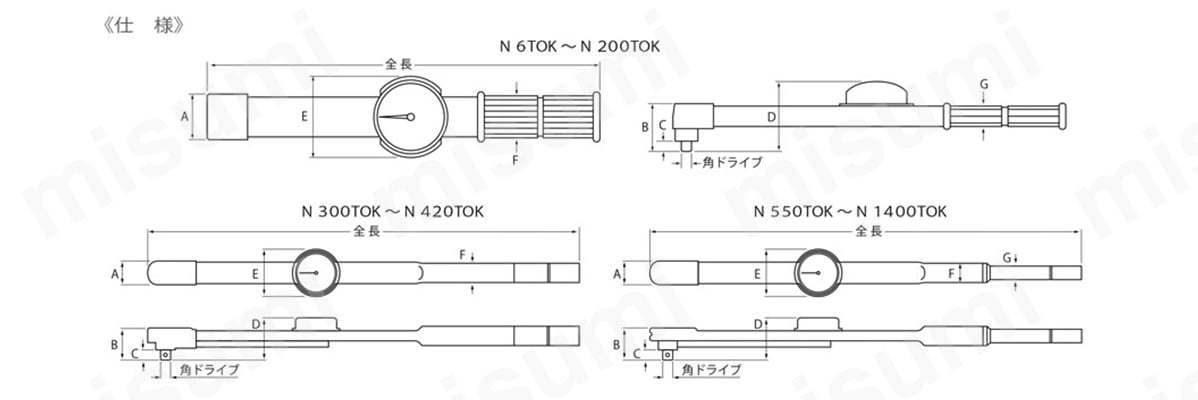 N12TOK-G | ダイヤル形トルクレンチ（置針付） N-TOK形 | 中村製作所