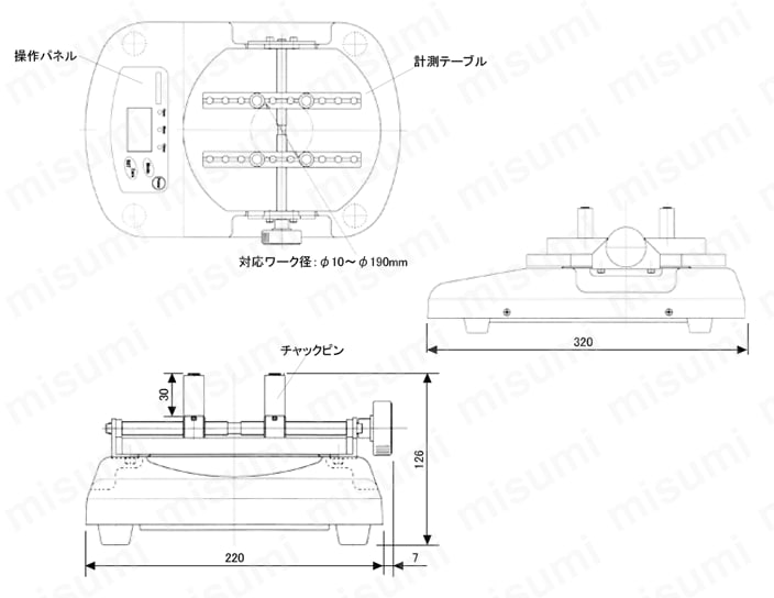 デジタルトルクメータ TNJシリーズ 外形図