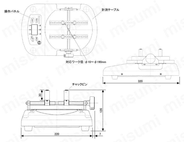 日本電産シンポ 開栓トルク計 320×227×126 TNJ-5-