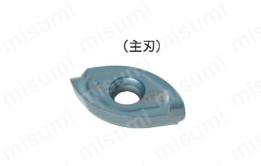 型番 | スウィングボール SWB形 対応チップ | ダイジェット | MISUMI