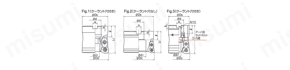 高送りダイマスター SKS形 ボアタイプフライス・レギュラタイプ | ダイ