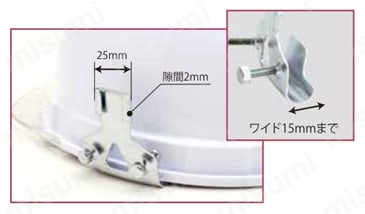 防災面用受金具 RSKNG外観図