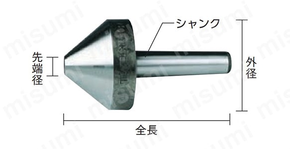 □TRUSCO 傘型回転センターベアリング入φd：30‐φD：130M TLK4A(2306140