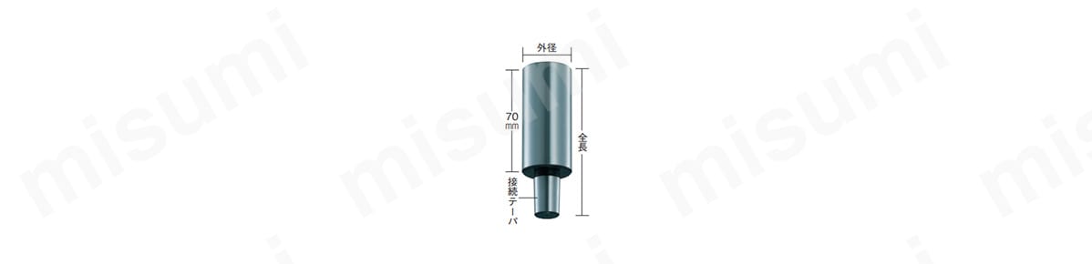 チャックアーバー TCAS-616～TCAS-632 | トラスコ中山 | MISUMI(ミスミ)