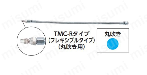 マグネットクーラント用ノズル | トラスコ中山 | MISUMI(ミスミ)