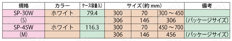 家具転倒防止伸縮棒 固定タイプダブル形 規格表