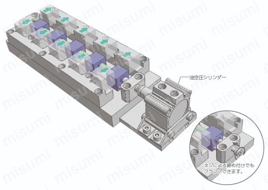 マルチオートクランプ　シングルサイドタイプ【分岐タイプ】　戻り機構付タイプ 特長1