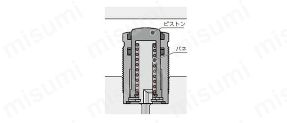 140H-81CA40BB250-AB 14MPa用複動形油圧シリンダ 140H-8シリーズ