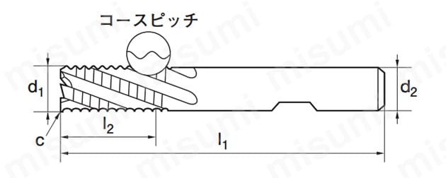 寸法図