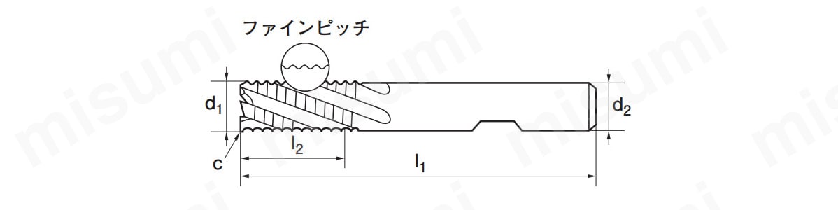 寸法図