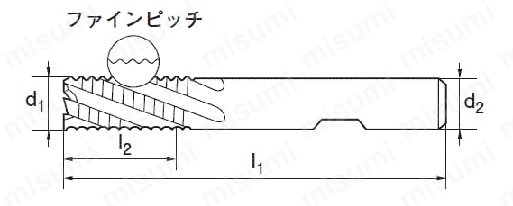 高硬度用ラフィングエンドミル レギュラ 4枚刃 3682 | グーリング | MISUMI(ミスミ)