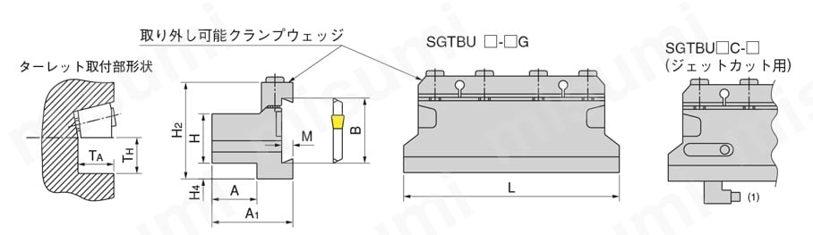 SGTBU256G ツールブロック SGTBU（クランプ分割式、CNC旋盤） イスカル ミスミ 162-6094