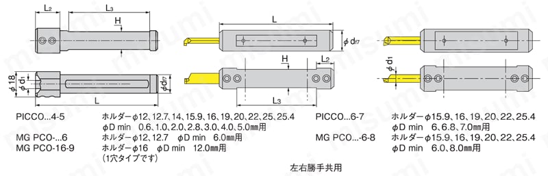 PICCO1667 ピコカット 小径ソリッドバー用ホルダー イスカル ミスミ 210-3052