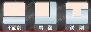 ヘリクアッド（12mm切刃） チップレパートリー 製品仕様1