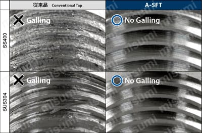 Aタップシリーズ スパイラルタップ A-SFT 比較画像