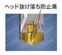 ヘッド交換式ドリル TIDC形 | タンガロイ | MISUMI(ミスミ)