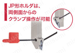 J形 ポジ/背面クランプ式 JPDJ2XR/L 製品の基本仕様・特長02