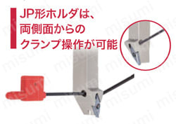 S形 ポジ/スクリューオン式 SDZXR/L 製品の基本仕様・特長02