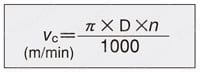 ドリルマイスター ヘッド交換式ドリル用DMC形ドリルヘッド 関連画像5