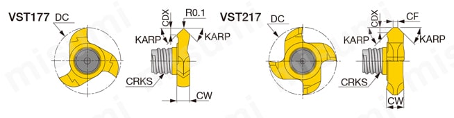 ヘッド交換式エンドミルTungMeister用 溝入れ加工用カッタヘッド VST形 VST**A45...  3, 4枚刃、溝加工用（45°面取り付き）外形図