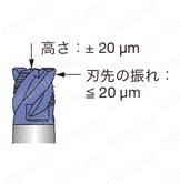 ヘッド交換式エンドミルTungMeister用 溝入れ加工用カッタヘッド VST形 抜群の刃先位置再現性-2