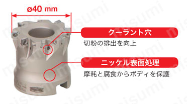 TUNGQUAD（タング・クワッド） 超多刃小径カッタ 製品仕様02