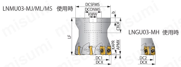TXN03形 DOFEED 外形図