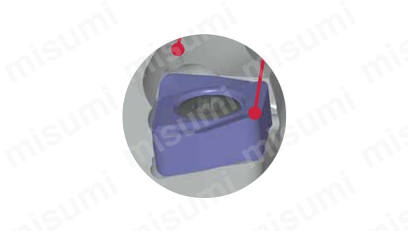 切りくずをスムーズに排出し、噛み込みを抑制。