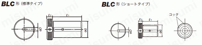 BLC40-8C | 内径用ホルダ スリーブ BLC形 （丸シャンクタイプ