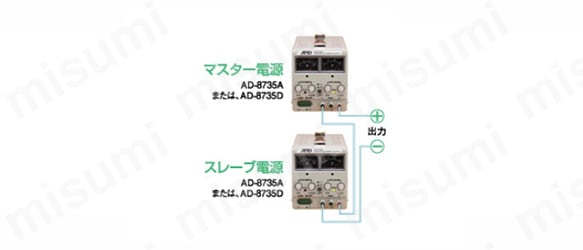 直流安定化電源 AD-8735D | エー・アンド・デイ | MISUMI(ミスミ)
